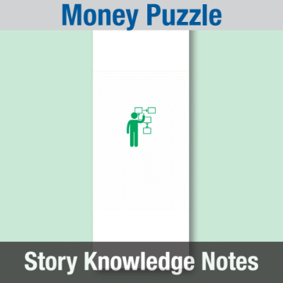 Image of Reception Class Communication (Money Puzzle) Story Knowledge Notes CUSP ResourceAccess Summer 277x102mm Printed in Black;    3 Leaf Set in pads of 16