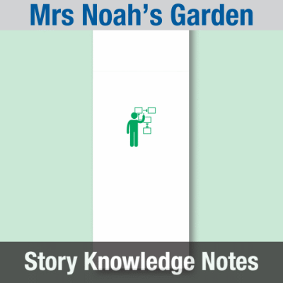 Image of Reception Class Communication (Mrs Noah's Garden) Story Knowledge Notes CUSP ResourceAccess Spring 277x102mm Printed in Black;    10 Leaf Set in pads of 16