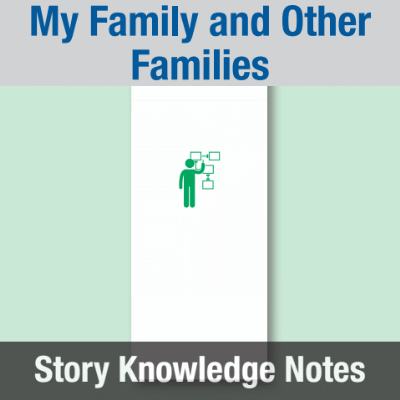 Image of Reception Class Communication (My Family and Other Families) Story Knowledge Notes CUSP ResourceAccess Spring 277x102mm Printed in Black;    5 Leaf Set in pads of 16