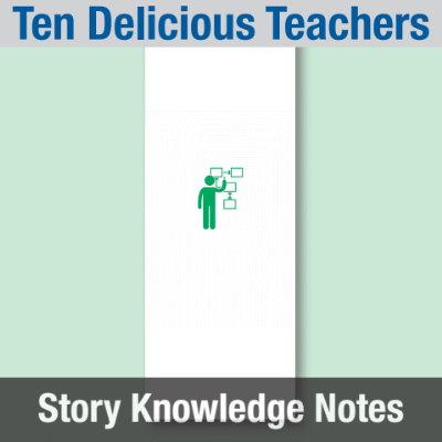 Image of Reception Class Communication (Ten Delicious Teachers) Story Knowledge Notes CUSP ResourceAccess Autumn 277x102mm Printed in Black;    5 Leaf Set in pads of 16
