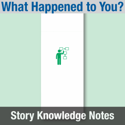 Image of Reception Class Communication (What Happened to You?) Story Knowledge Notes CUSP ResourceAccess Summer 277x102mm Printed in Black;    4 Leaf Set in pads of 16