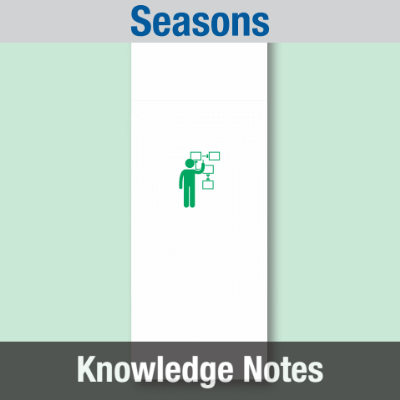 Image of Reception Class Science (Seasons) Knowledge Notes CUSP ResourceAccess Spring 277x102mm Printed in Black;    3 Leaf Set in pads of 16